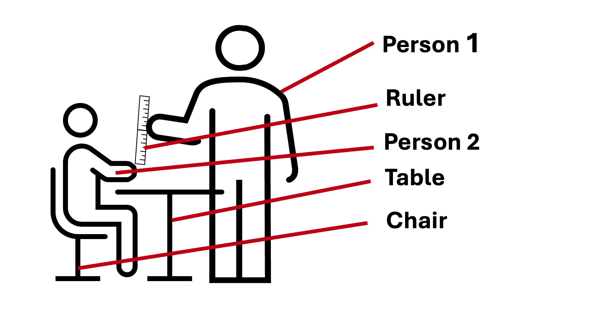 Ruler